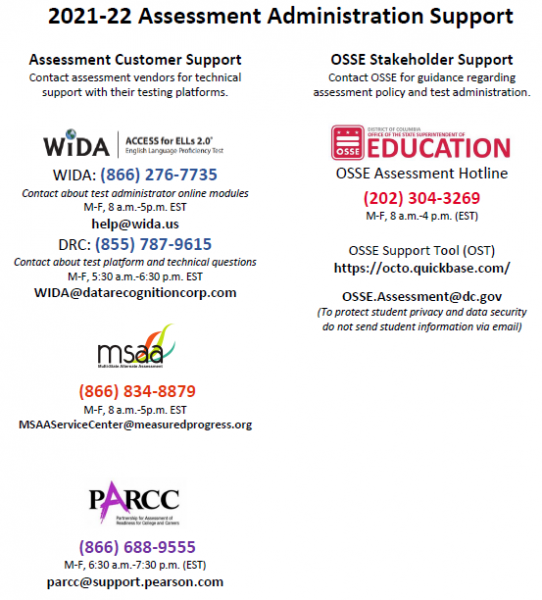 2021-22 Assessment Admin Support Contacts.png