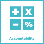 Accountability (ESSA) Button
