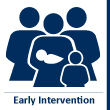 Early Intervention