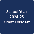 2024 Grant Forecast Button
