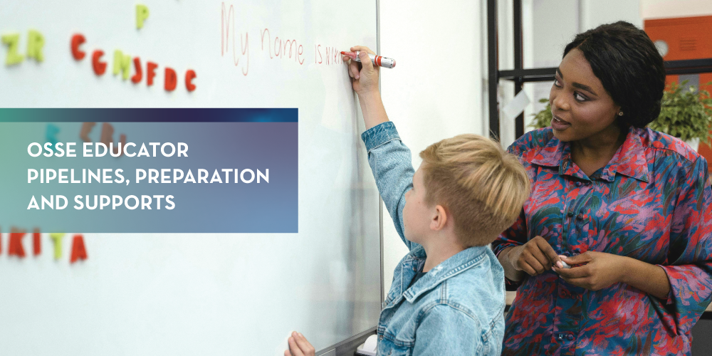 Teacher completing lesson with student at whiteboard