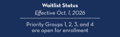 Waitlist Status effective date of Oct. 1