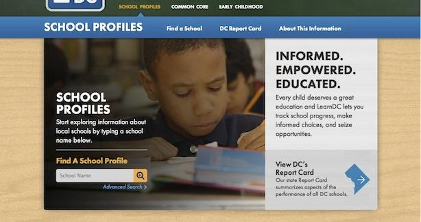 Learndc School Report Cards And Profiles Osse